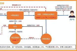 津媒：斯坦丘离队三镇实力被削弱，踢亚冠暴露出经验不足的问题